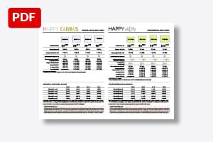 Listino prezzi Happy Canvas